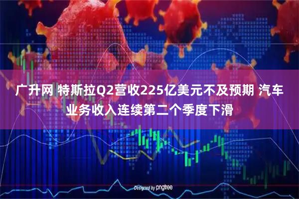 广升网 特斯拉Q2营收225亿美元不及预期 汽车业务收入连续第二个季度下滑